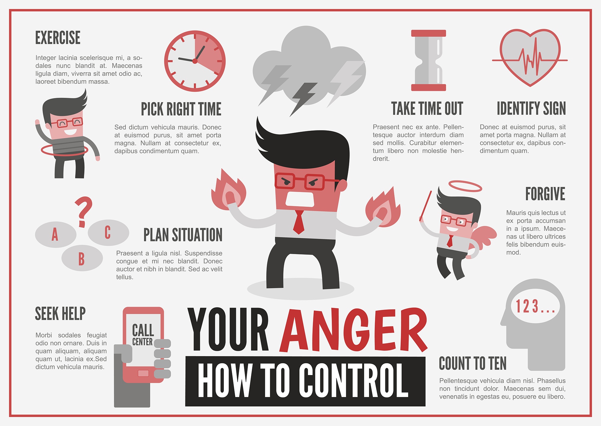 infographics about anger management