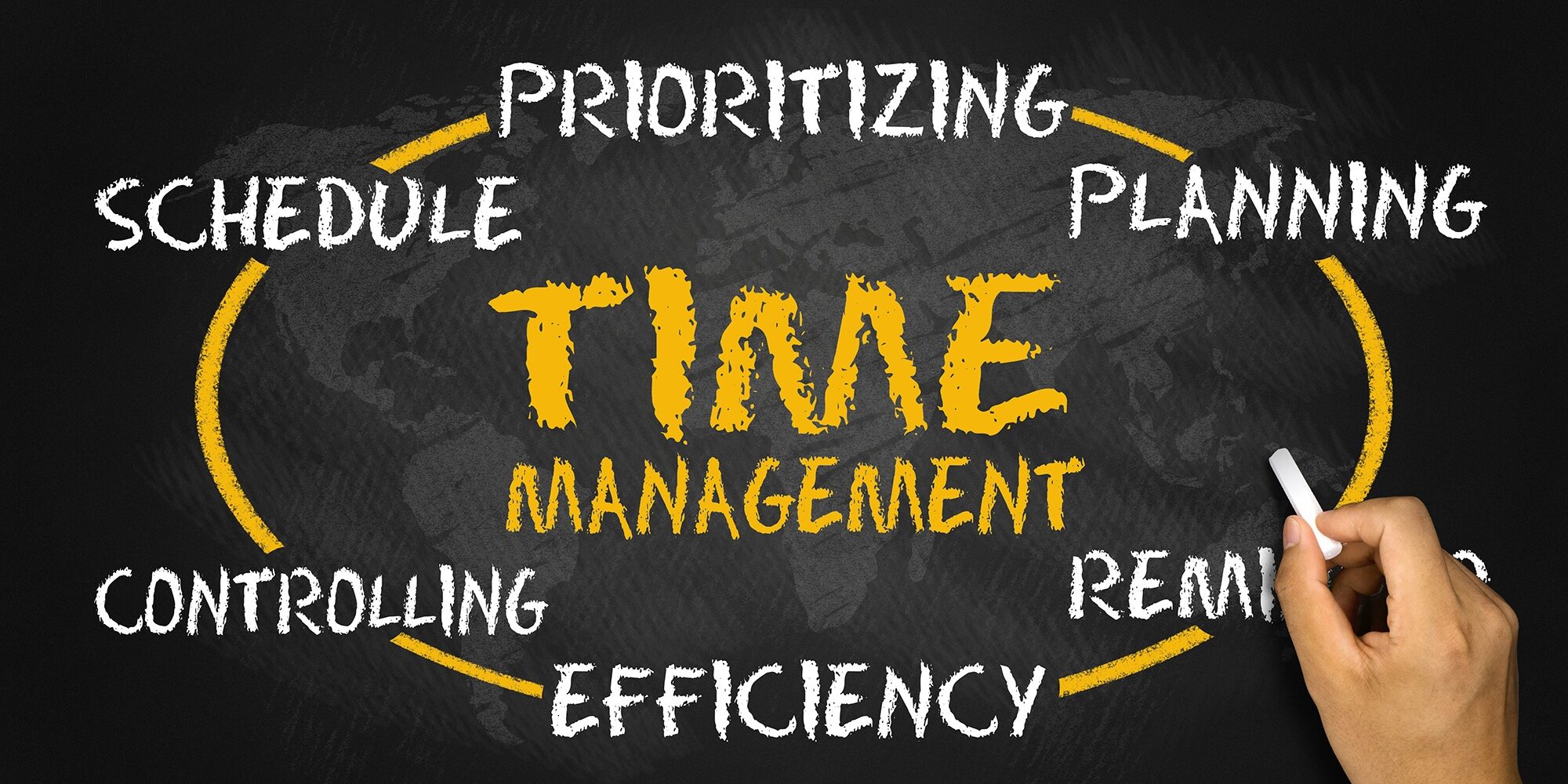 time management process circle concept on blackboard